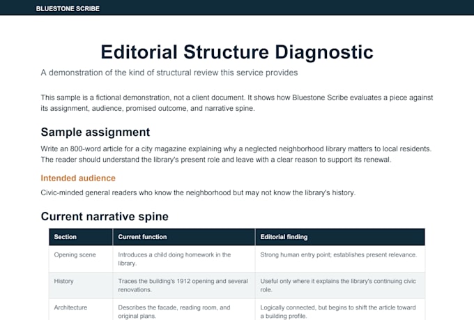 analyze article narrative structure and scope